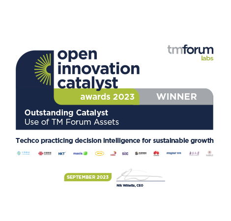 軟件服務 數字化時代的核心驅動力