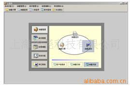 楊井輝管理軟件產(chǎn)品與服務(wù)全覽